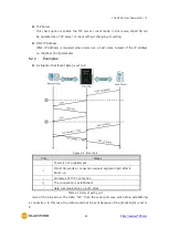 Предварительный просмотр 45 страницы Sollae Systems CIE-H10A User Manual