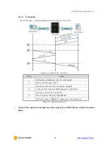 Предварительный просмотр 49 страницы Sollae Systems CIE-H10A User Manual