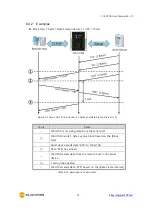 Предварительный просмотр 53 страницы Sollae Systems CIE-H10A User Manual