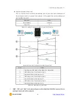 Предварительный просмотр 54 страницы Sollae Systems CIE-H10A User Manual