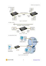 Предварительный просмотр 9 страницы Sollae Systems CIE-H14 User Manual