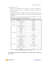 Предварительный просмотр 20 страницы Sollae Systems CIE-H14 User Manual