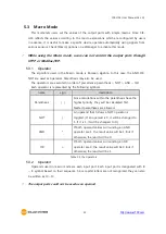 Предварительный просмотр 33 страницы Sollae Systems CIE-H14 User Manual