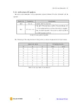 Предварительный просмотр 34 страницы Sollae Systems CIE-H14 User Manual