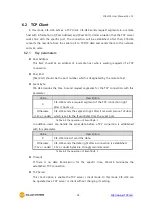 Предварительный просмотр 39 страницы Sollae Systems CIE-H14 User Manual