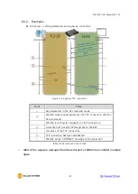 Предварительный просмотр 43 страницы Sollae Systems CIE-H14 User Manual