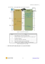 Предварительный просмотр 44 страницы Sollae Systems CIE-H14 User Manual