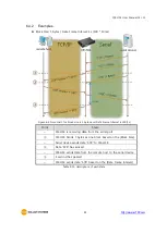 Предварительный просмотр 46 страницы Sollae Systems CIE-H14 User Manual