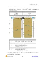 Предварительный просмотр 47 страницы Sollae Systems CIE-H14 User Manual