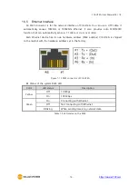 Предварительный просмотр 17 страницы Sollae Systems CIE-H14A User Manual