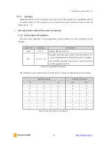 Предварительный просмотр 38 страницы Sollae Systems CIE-H14A User Manual