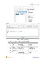 Предварительный просмотр 60 страницы Sollae Systems CIE-H14A User Manual