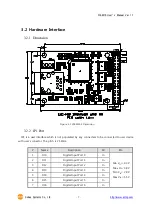 Предварительный просмотр 8 страницы Sollae Systems CIE-M10 User Manual