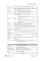 Предварительный просмотр 22 страницы Sollae Systems CIE-M10 User Manual