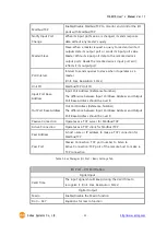 Предварительный просмотр 23 страницы Sollae Systems CIE-M10 User Manual