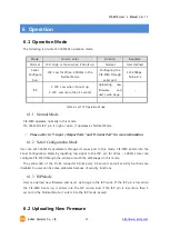 Предварительный просмотр 26 страницы Sollae Systems CIE-M10 User Manual