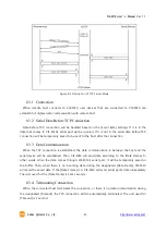 Предварительный просмотр 41 страницы Sollae Systems CIE-M10 User Manual