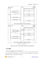 Предварительный просмотр 44 страницы Sollae Systems CIE-M10 User Manual