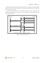 Предварительный просмотр 45 страницы Sollae Systems CIE-M10 User Manual