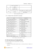 Предварительный просмотр 49 страницы Sollae Systems CIE-M10 User Manual