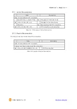 Предварительный просмотр 52 страницы Sollae Systems CIE-M10 User Manual