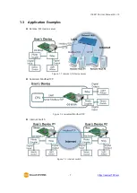 Preview for 8 page of Sollae Systems CIE-M10A User Manual