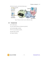 Предварительный просмотр 11 страницы Sollae Systems CSC-H64 User Manual