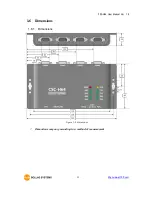 Предварительный просмотр 13 страницы Sollae Systems CSC-H64 User Manual