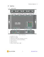 Предварительный просмотр 14 страницы Sollae Systems CSC-H64 User Manual