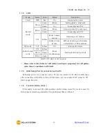 Предварительный просмотр 15 страницы Sollae Systems CSC-H64 User Manual