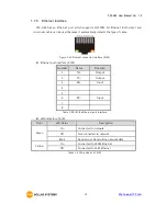 Предварительный просмотр 19 страницы Sollae Systems CSC-H64 User Manual