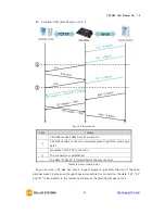 Предварительный просмотр 46 страницы Sollae Systems CSC-H64 User Manual