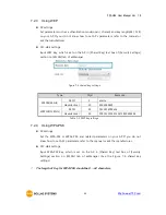 Предварительный просмотр 67 страницы Sollae Systems CSC-H64 User Manual