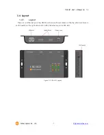 Предварительный просмотр 8 страницы Sollae Systems CSE-H21 User Manual