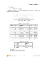 Предварительный просмотр 10 страницы Sollae Systems CSE-H21 User Manual