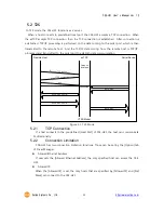 Предварительный просмотр 34 страницы Sollae Systems CSE-H21 User Manual