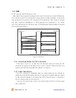 Предварительный просмотр 36 страницы Sollae Systems CSE-H21 User Manual