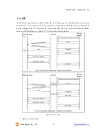 Предварительный просмотр 38 страницы Sollae Systems CSE-H21 User Manual