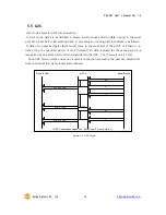 Предварительный просмотр 39 страницы Sollae Systems CSE-H21 User Manual