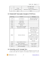 Предварительный просмотр 41 страницы Sollae Systems CSE-H21 User Manual