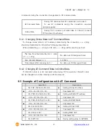 Предварительный просмотр 42 страницы Sollae Systems CSE-H21 User Manual