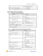 Предварительный просмотр 43 страницы Sollae Systems CSE-H21 User Manual