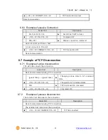 Предварительный просмотр 44 страницы Sollae Systems CSE-H21 User Manual