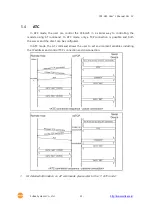 Предварительный просмотр 34 страницы Sollae Systems CSE-H25 User Manual