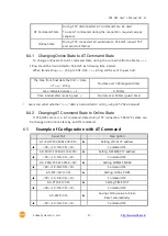 Предварительный просмотр 38 страницы Sollae Systems CSE-H25 User Manual