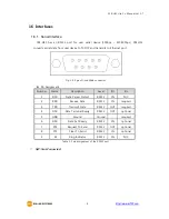 Предварительный просмотр 10 страницы Sollae Systems CSE-H53 User Manual