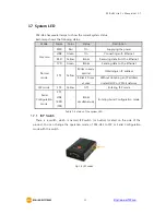 Предварительный просмотр 12 страницы Sollae Systems CSE-H53 User Manual