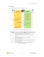 Предварительный просмотр 37 страницы Sollae Systems CSE-H53 User Manual