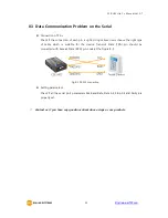 Предварительный просмотр 53 страницы Sollae Systems CSE-H53 User Manual