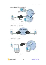 Предварительный просмотр 7 страницы Sollae Systems CSE-H55N User Manual